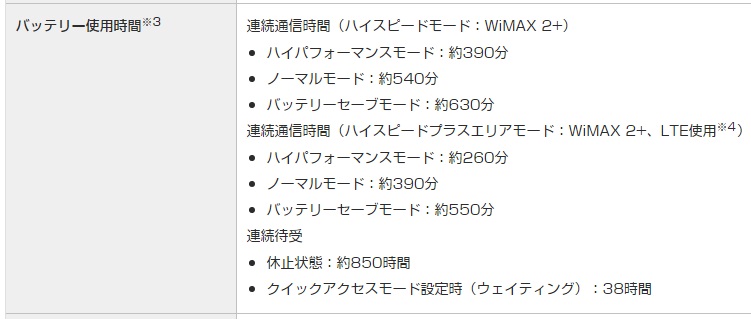 端末 Speed Wi Fi Next W04の評判やデメリットについて